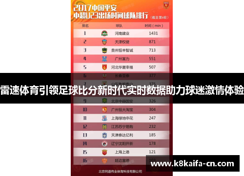 雷速体育引领足球比分新时代实时数据助力球迷激情体验