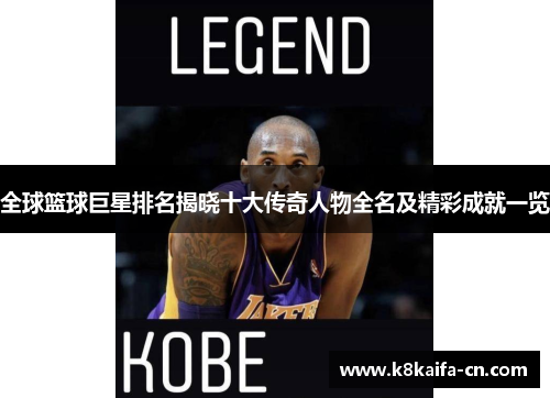 全球篮球巨星排名揭晓十大传奇人物全名及精彩成就一览